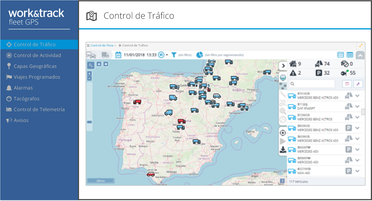 Control del tráfico de flotas